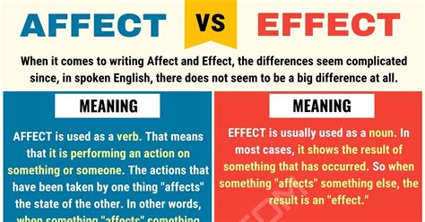affect vs effect grammar rules